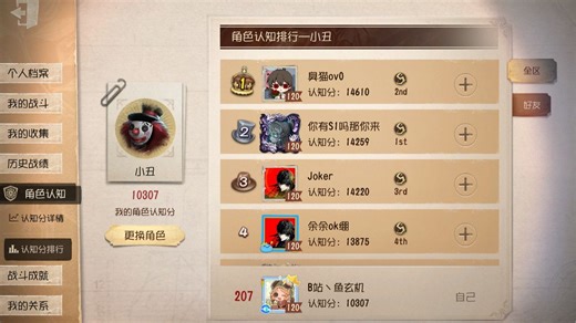 首次万分 C牌小丑