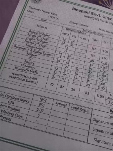 Sara year kisu na pore hehe!