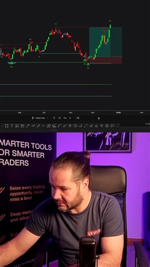 PERFECT RKLB Liquidity Sweep Trading Setup