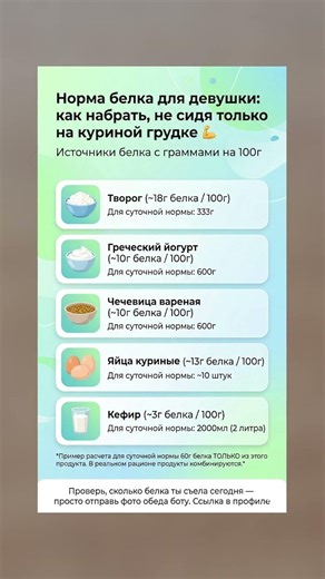 Норма белка для девушек: разнообразие питания