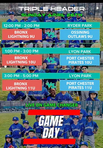 IT’S ANOTHER TRIPLE HEADER TODAY! Catch the Bronx Lightning 9U against the Ossining Outlaws 9U at Ryder Park in Ossining at 12:00 PM, then the Bronx Lightning 10U against the Port Chester Pirates 10U at 1:00 PM, and then the Bronx Lightning 11U against the Port Chester Pirates 11U at 3:00 PM - both at Lyon Park in Port Chester! See you there! Live on Game Changer! 🅱️❎⚡️⚾️ #GameDay #Baseball #TripleHeader #Travelball #Bronx