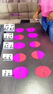 41K views · 1.5K reactions | The Purple color represents notes that should be taped The Red color represents notes that should be held down When you see this in your sheet music you should note that they are under 2 quarter note/ crotchet beat | Pianogoddess Academy | Facebook