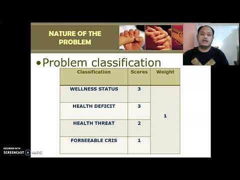 Prioritization of Family Nursing Problem Planning Phase in FNCP