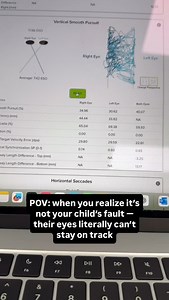 64 reactions · 51 comments | We see this all the time — kids...