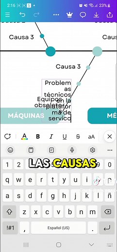 Optimiza tus procesos con el Diagrama de Ishikawa en Canva
