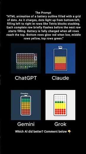 ChatGPT vs Claude vs Gemini vs Grok - Best coding Showdown