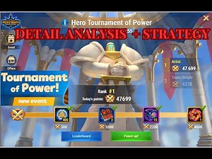 HERO TOURNAMENT OF POWER : DETAIL ANALYSIS+STRATEGY | HERO WARS FB & WEB