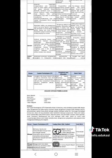 RPP Deep learning Matematika Kelas 7-8-9 Semester 2 SMP/MTs #modulajar #matematika #smp #deeplearning arning
