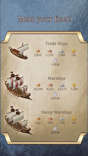Travian: Shores of War - Ships
