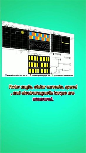 MATLAB Simulation of Model Predictive Control of PMSM