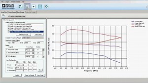 adisimrf-video-series.html