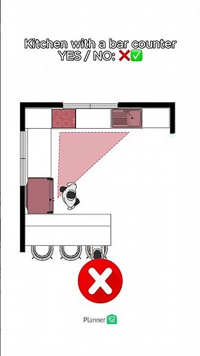 Bar Counter Layout Secrets for the Perfect Kitchen