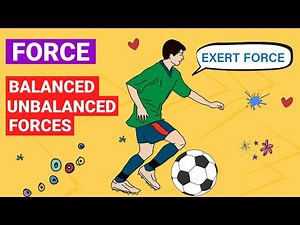 What is Force? Physics
