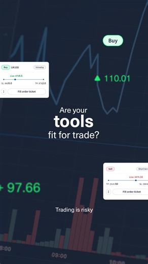 3.5K views · 11 reactions | Trade smarter with FXTM's expert tools. | FXTM | Facebook