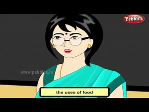 Science For Class 3 : Food and Preservation | Science Videos For Kids | Science Projects