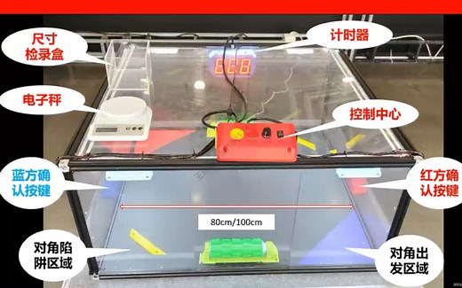 BoxBot 机器人格斗赛规则讲解