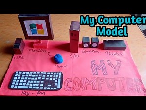 Science T.L.M.| Computer Model