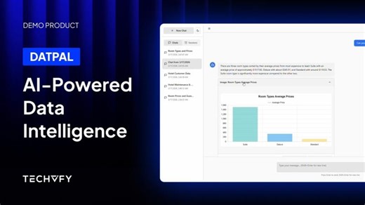 #Techvify Solution - DatPal - AI-Powered Data Intelligence | David Ho