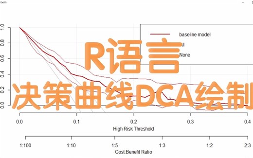 【R语言】决策曲线DCA详解+绘制