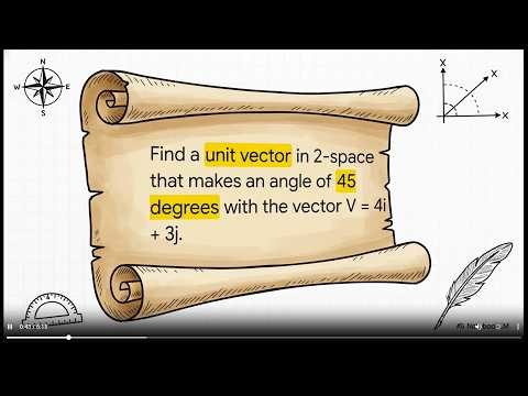 The Vector Quest