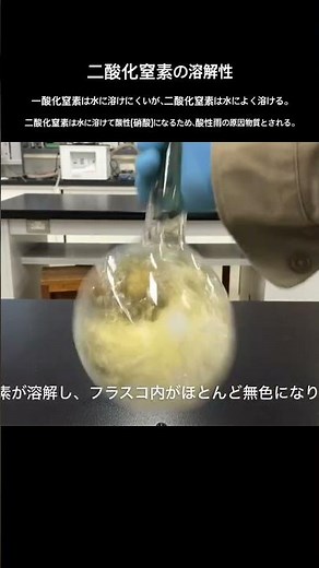 二酸化窒素の溶解性