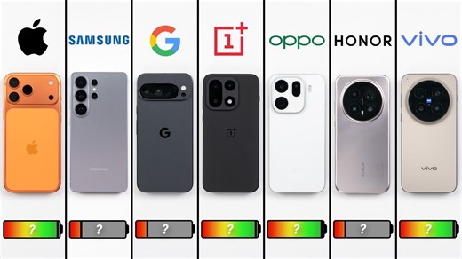 【4K60帧】7款旗舰手机电池续航测试 - 2026年4月 | 作者：PhoneBuff | 机翻中文