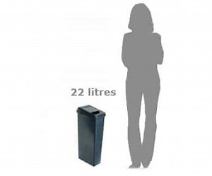 Sanitary Bins 22 Litre 🚻 Feminine Hygiene Bin Services