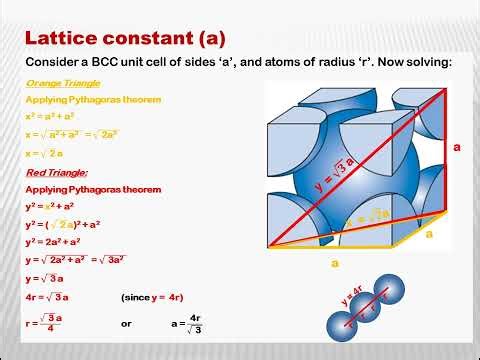 Body Centered Cubic (BCC) Structure | Unit Cell