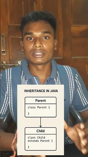 What is inheritance || Inheritance in java || Inheritance mhnje kay in marathi ?