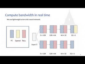 Gemini: An Ensemble Framework for Bandwidth Estimation in Web Real-Time Communications