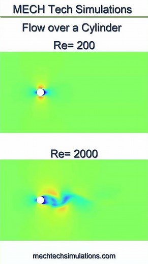 Flow Over a Cylinder: Von Kármán Vortex Street Comparison at Re=200 and Re=2000 | CFD Simulation