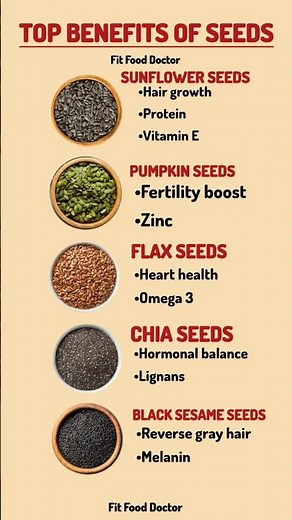 Benefits of Seeds | Best Seeds for Hair, Heart, Hormones & Overall Health 🌱