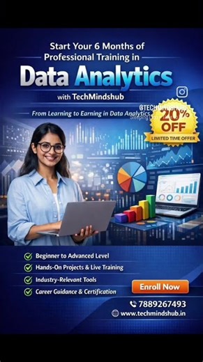 Become a Job-Ready Data Analyst in 6 Months | Training by TechMindshub