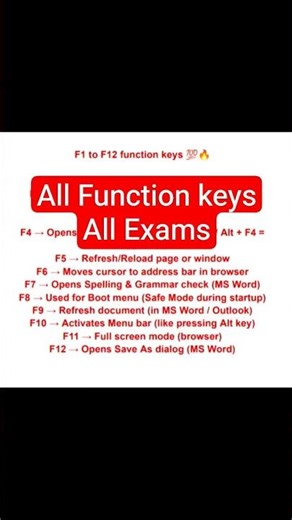 All Function keys ( F1-F12)। SSC Computer Most Important। #shorts#trending#viral#youtubeshorts