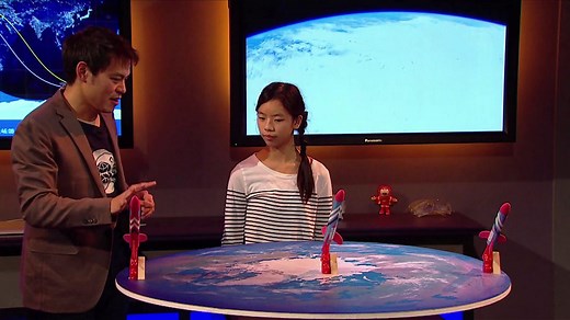 Physics KS3 / GCSE: Using Earth’s rotation to launch a rocket