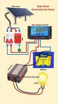 Lt panel|ht panel |control panel|control panel wiring diagram|#lt #ht #panel #electrical #circuit