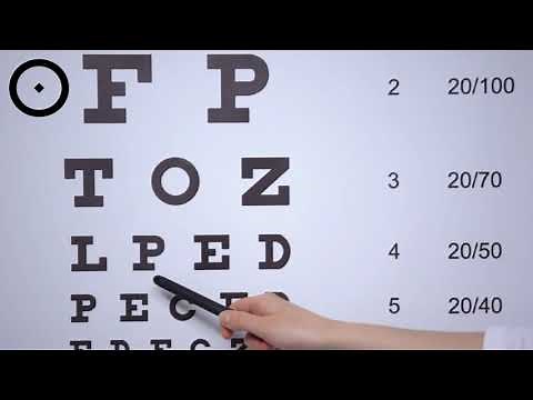 Examen de la Vista en Casa