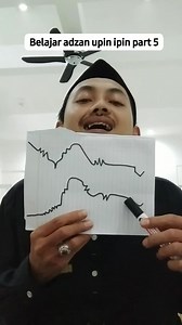 3.4K views · 517 reactions | Belajar adzan upin ipin part 5 #reels #facebook #fyp #adzan #adzanmerdu #adzanviral | Kang Hidayath | Facebook