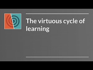 VCoL+7—the Virtuous Cycle of Learning