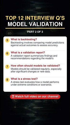 #CandiMentor Model Validation Interview Questions #Shorts