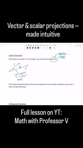 Projections, Finally Explained Conceptually