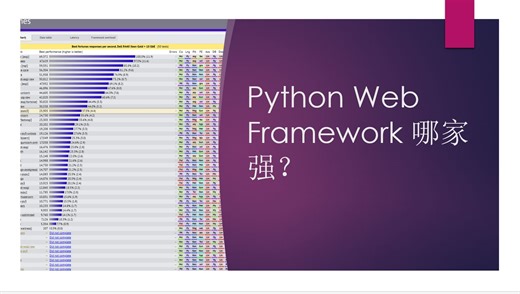 Python web框架哪家强