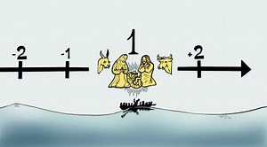 THÈME INTRODUCTIF - LA PÉRIODISATION