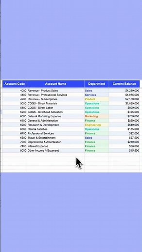 How to Automate Your Month End