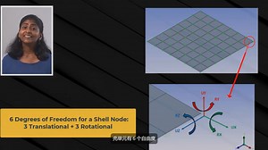 Analyzing Thin Structures Efficiently Using Ansys Mechanical — Lesson 2