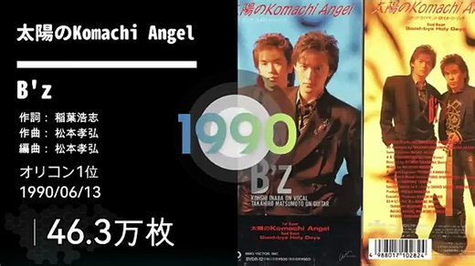 【90年代】CD売上30万～50万枚未満のJ-POP集