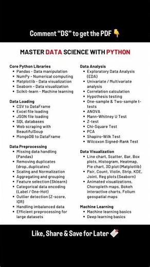 master #datascience with #python #shorts