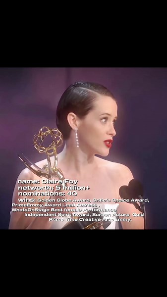 Claire Foy Awards: Celebrating Her Success and Career Highlights