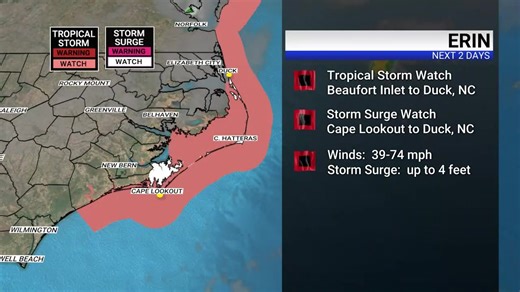 Hurricane Erin is forcing evacuations on North Carolina's Outer Banks. Read more→https://myfox8.com/weather/tracking-the-tropics/hurricane-erin-forces-evacuations-on-north-carolinas-outer-banks/?utm_source=facebook&utm_medium=referral&utm_campaign=socialnewsdesk | FOX8