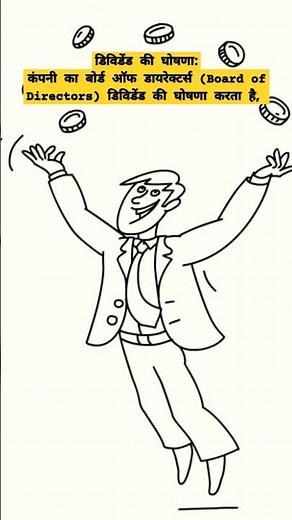 "What is Dividend? Explained in Simple Terms"